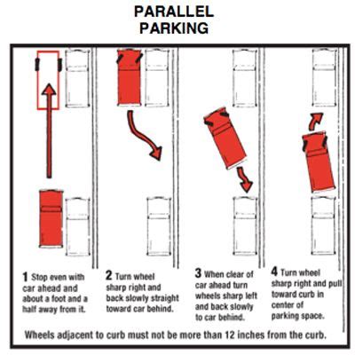 is michigan dropping parallel parking from the drivers test|michigan parallel parking law.